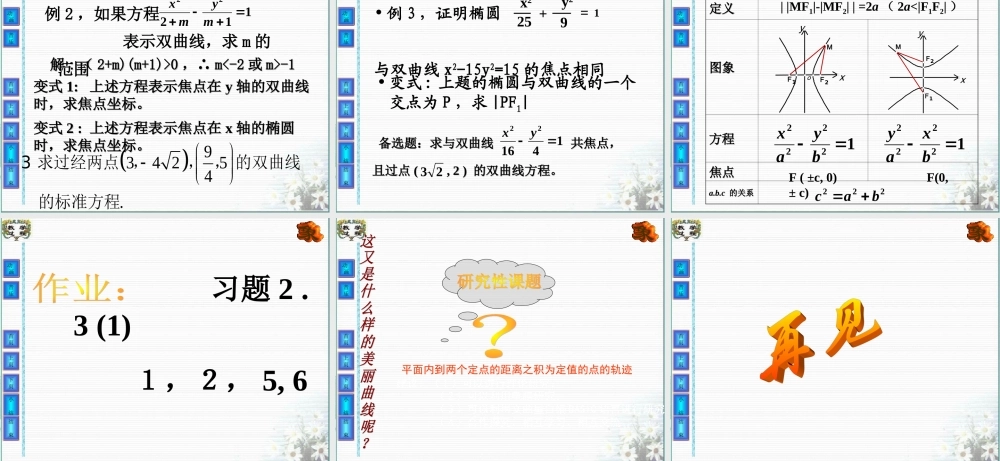 高中数学(双曲线的标准方程)课件