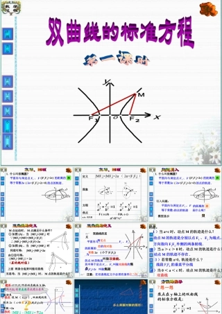 高中数学(双曲线的标准方程)课件