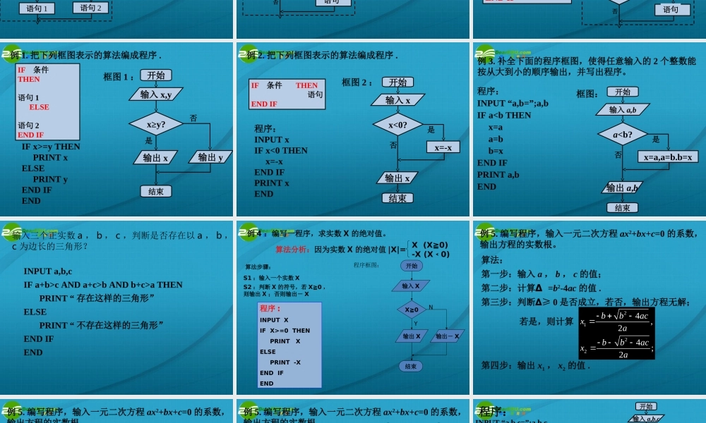 高中数学 121条件语句课件 新人教A版必修3 课件