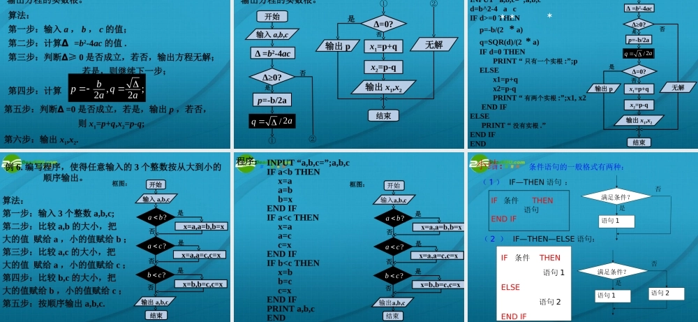 高中数学 121条件语句课件 新人教A版必修3 课件