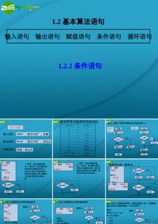 高中数学 121条件语句课件 新人教A版必修3 课件