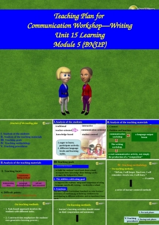高中英语 Teaching Plan for Communication Workshop—Writing课件
