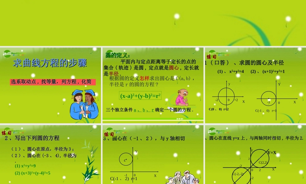 高中数学(圆的标准方程)课件3 新人教B版必修2 课件