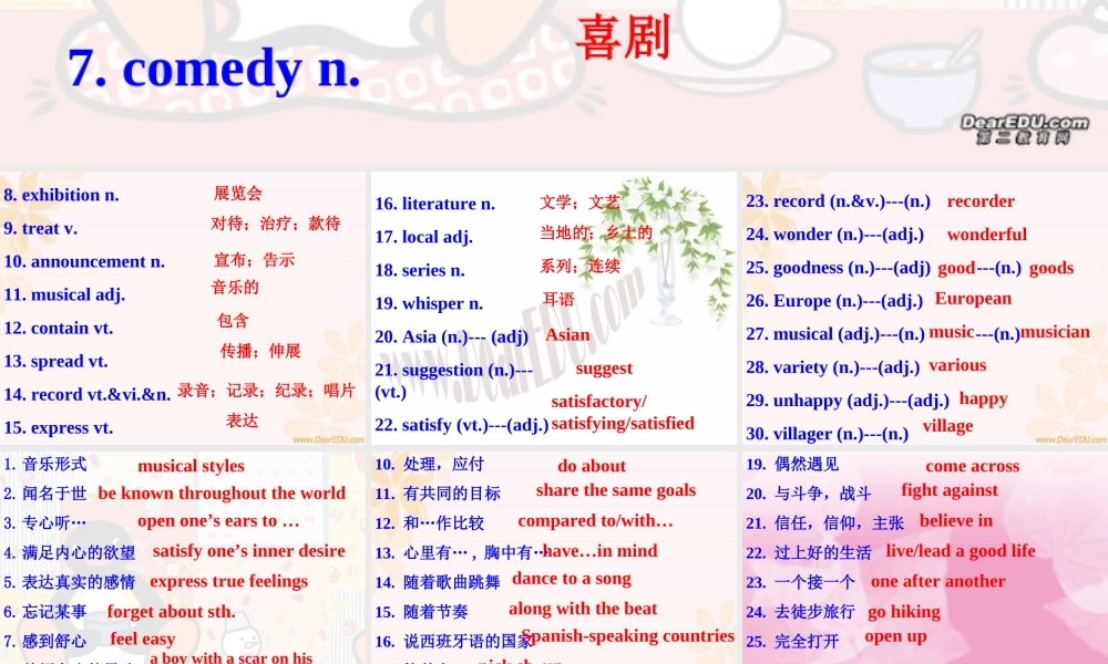 高三英语复习高一课件Unit11-Unit12 课件