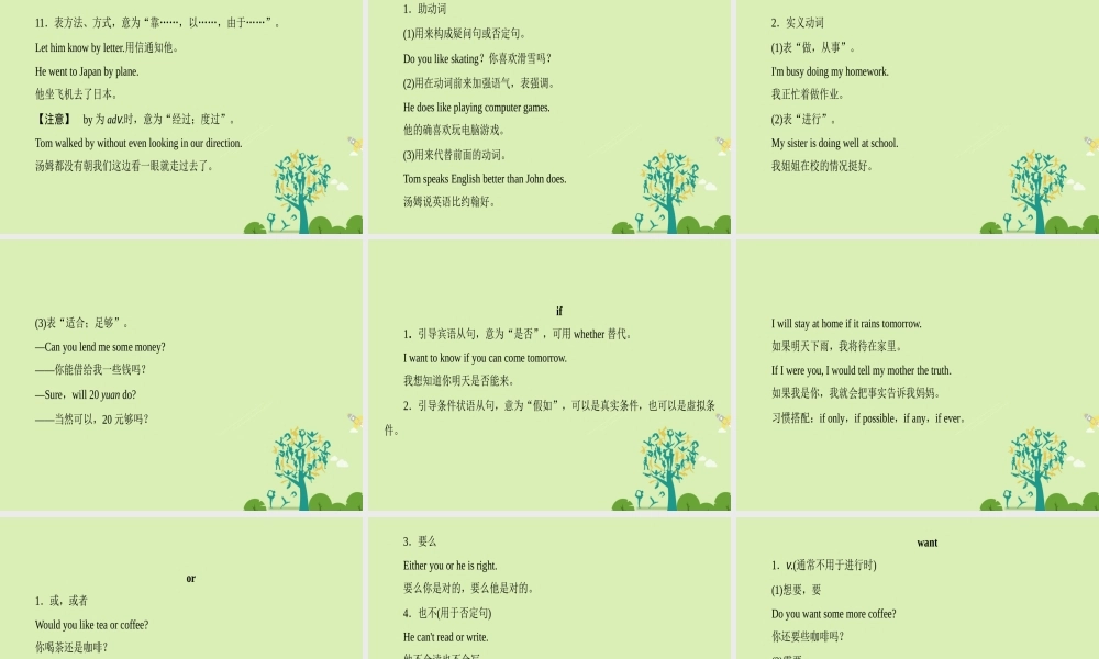 英语 Module 6 Why Do We Need Dictionaries Section Ⅲ Integrating Skills  Grammar课件 外研版选修9 课件
