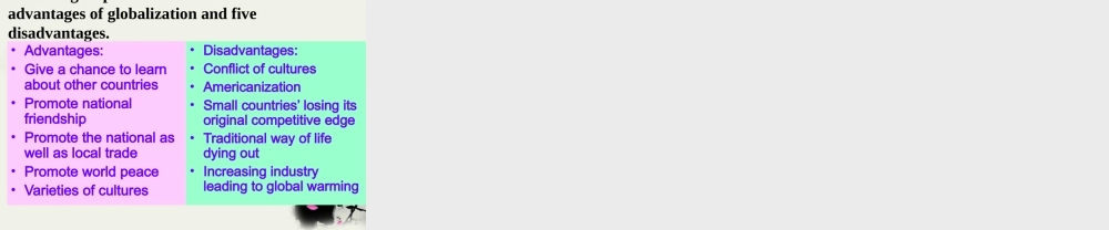 高中英语 Unit25 Going global-Vocabulary and listening课件 北师大版选修9 课件