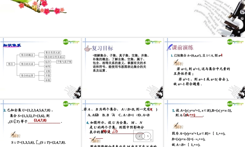 高中数学 第1讲集合的概念及其运算课件 新人教A版必修1 课件