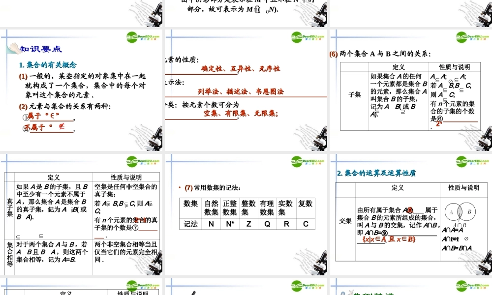 高中数学 第1讲集合的概念及其运算课件 新人教A版必修1 课件