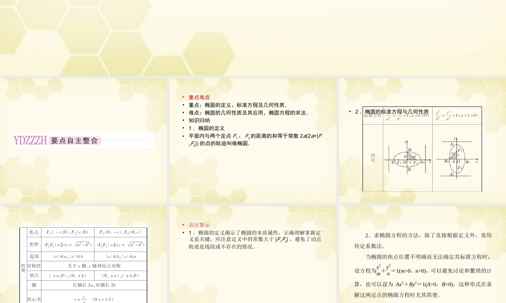 高三数学一轮复习 椭圆课件 新人教B版 课件