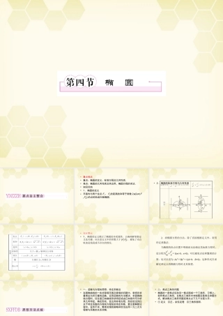 高三数学一轮复习 椭圆课件 新人教B版 课件