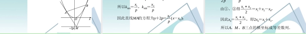 高中数学第一轮总复习 第9章第52讲 抛物线课件 苏教版 课件