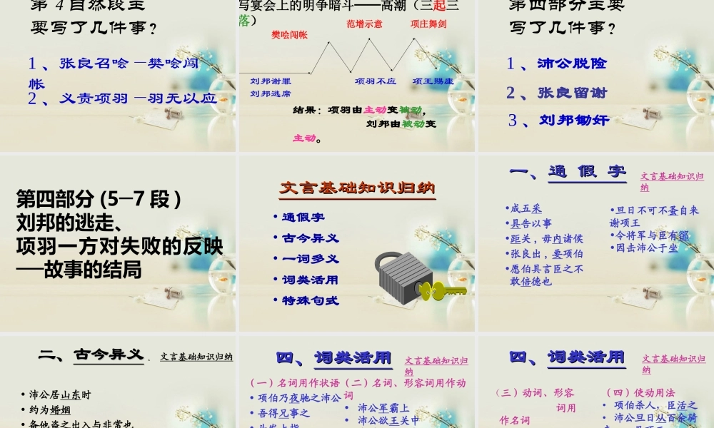 高中语文 鸿门宴4课件 新人教版必修2 课件