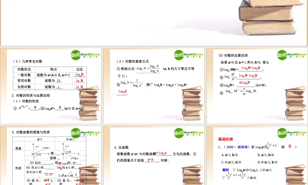 高三数学2.7  对数与对数函数课件