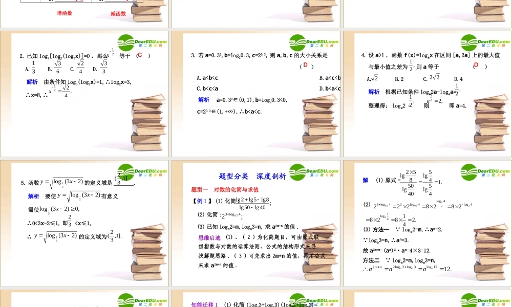 高三数学2.7  对数与对数函数课件