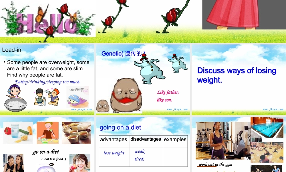 高一英语 Module 1 unt 3 reading Dying to be thin课件