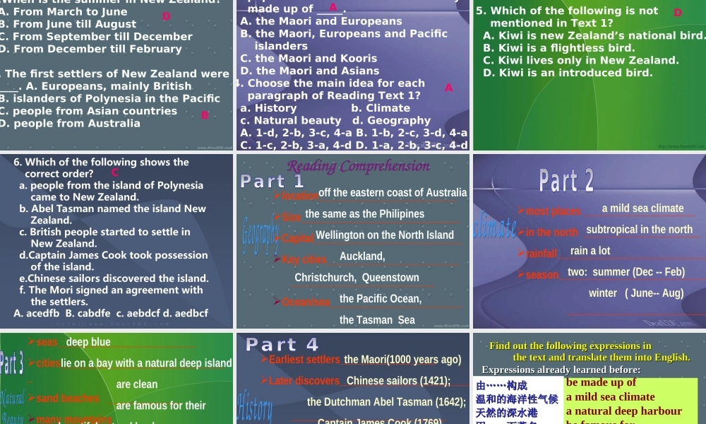 高一英语Unit18 Reading New Zealand课件