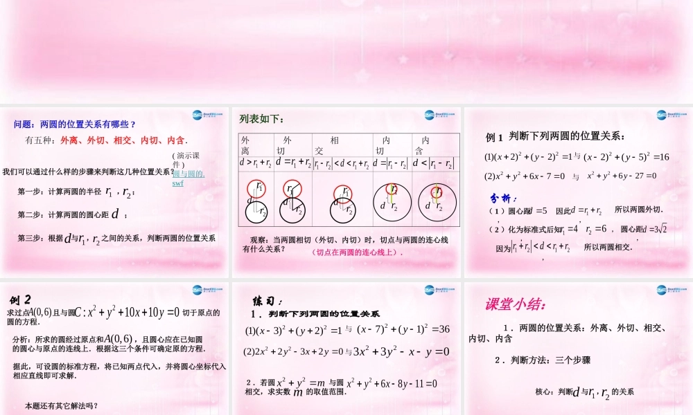 高中数学 223圆与圆的位置关系课件2课件 苏教版必修2 课件