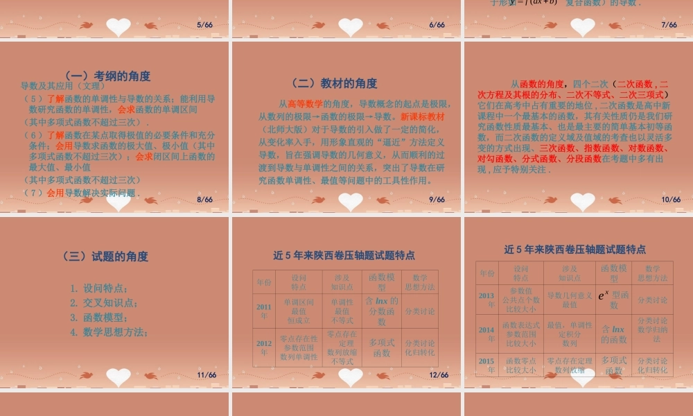 高考数学研讨会 压轴题的解题思路与方法课件