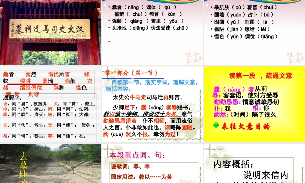 高中语文报任安书课件苏教版