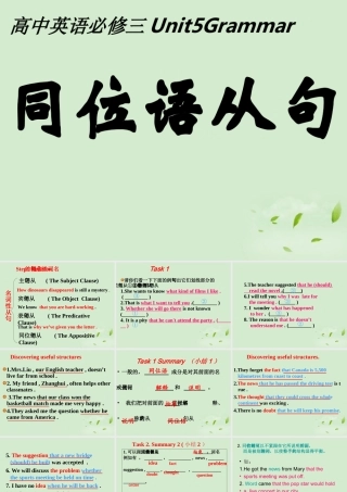 高一英语(Unit5 Canada— The True North ：同位语从句)课件