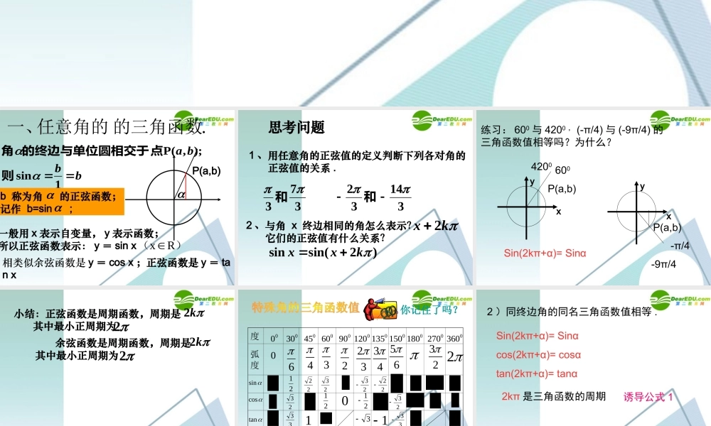 高二数学 1.2 任意角的三角函数2课件 新人教A版必修4  课件