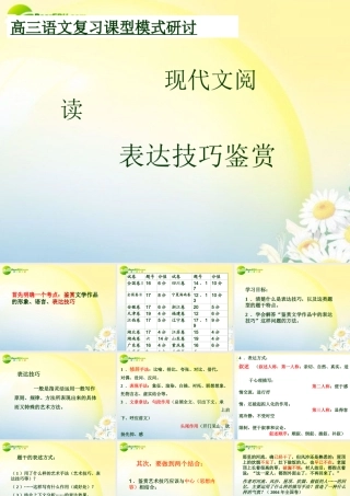 高考语文 现代文阅读表达技巧鉴赏复习课件 新人教版 课件