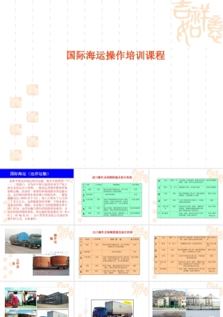 国际海运-空运全套资料培训