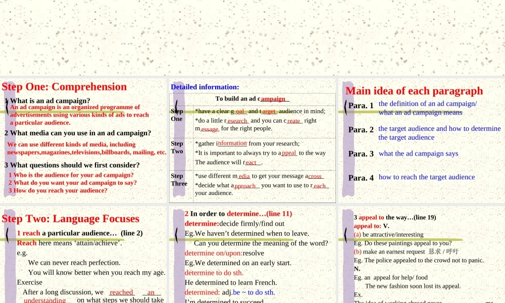 高中英语Unit 1 Advertising--Projectppt 课件