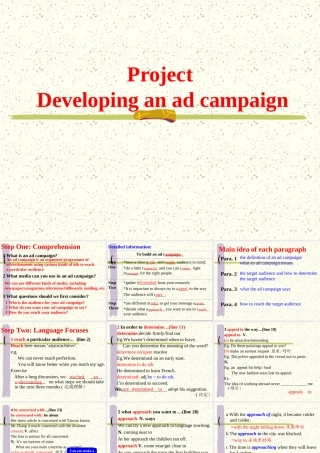 高中英语Unit 1 Advertising--Projectppt 课件