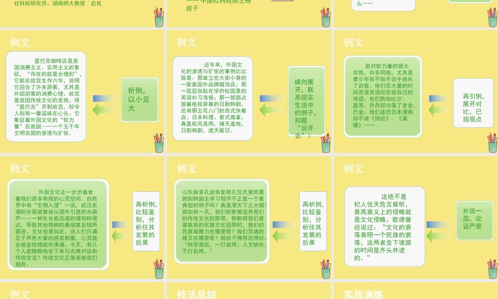 高中语文梳理探究学习写得深刻课件新人教版必修5 课件