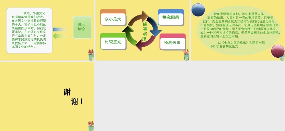 高中语文梳理探究学习写得深刻课件新人教版必修5 课件