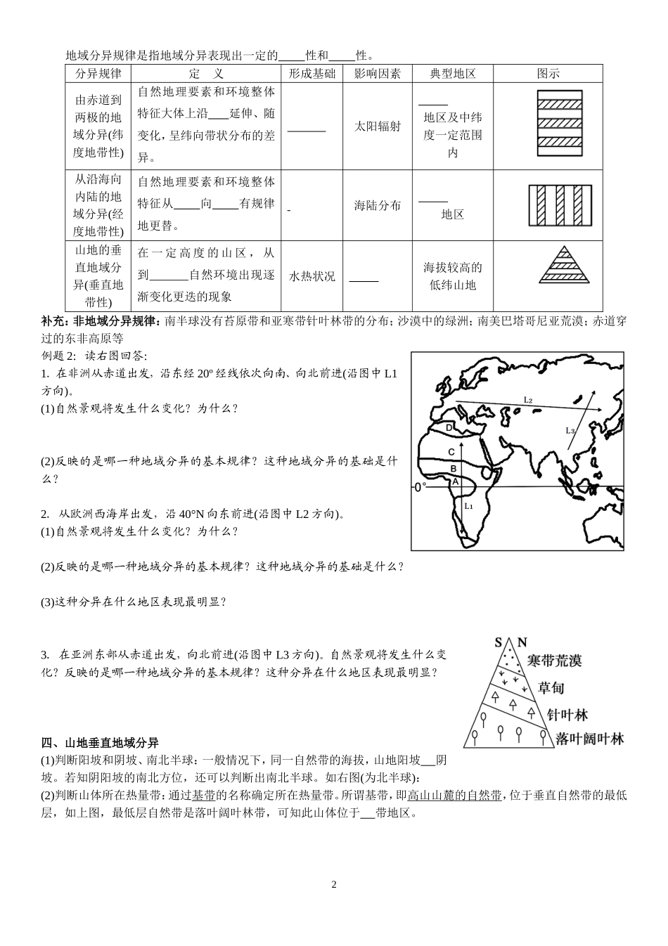 52-自然地理环境的差异性学案_第2页