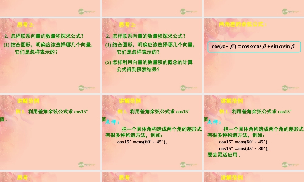 高一数学 311两角差的余弦公式课件