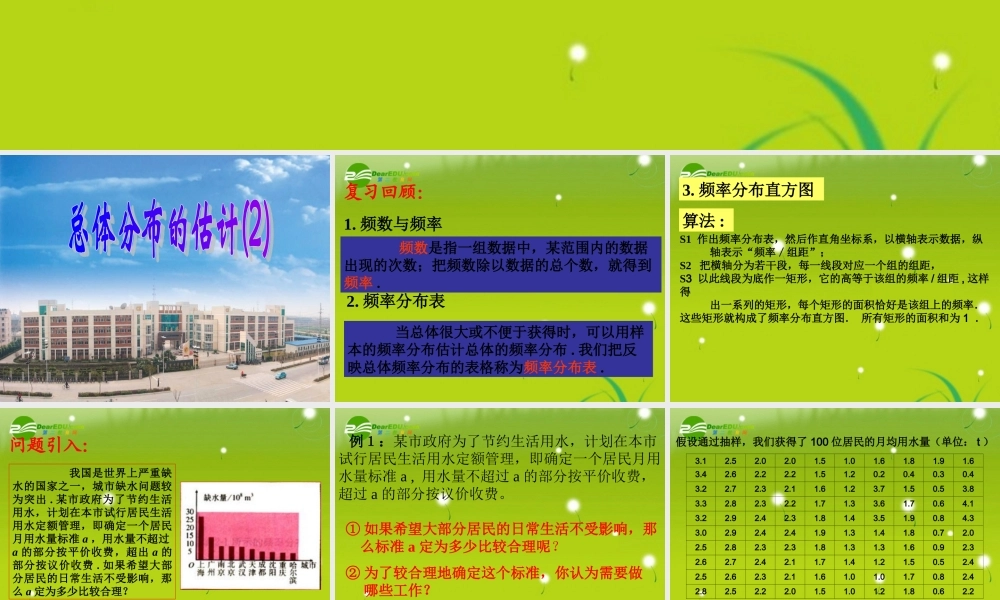 高中数学 23-2(总体分布的估计)课件 苏教版必修3 课件