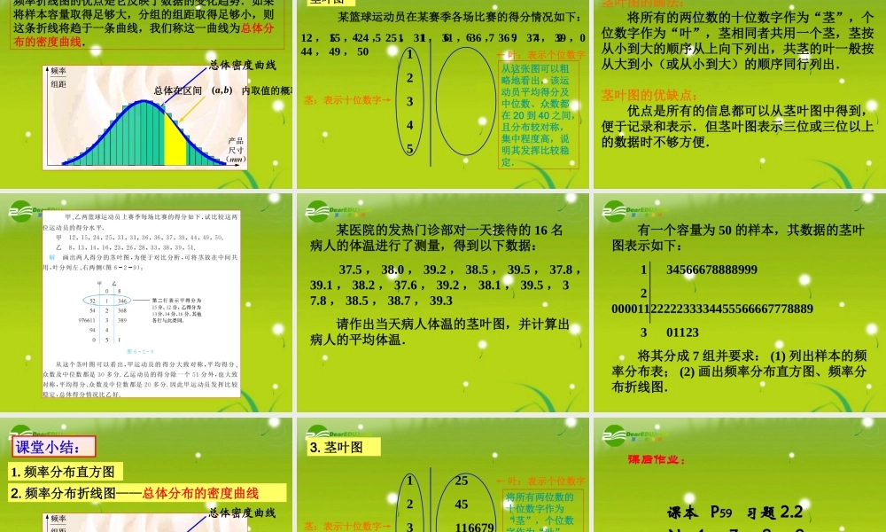 高中数学 23-2(总体分布的估计)课件 苏教版必修3 课件
