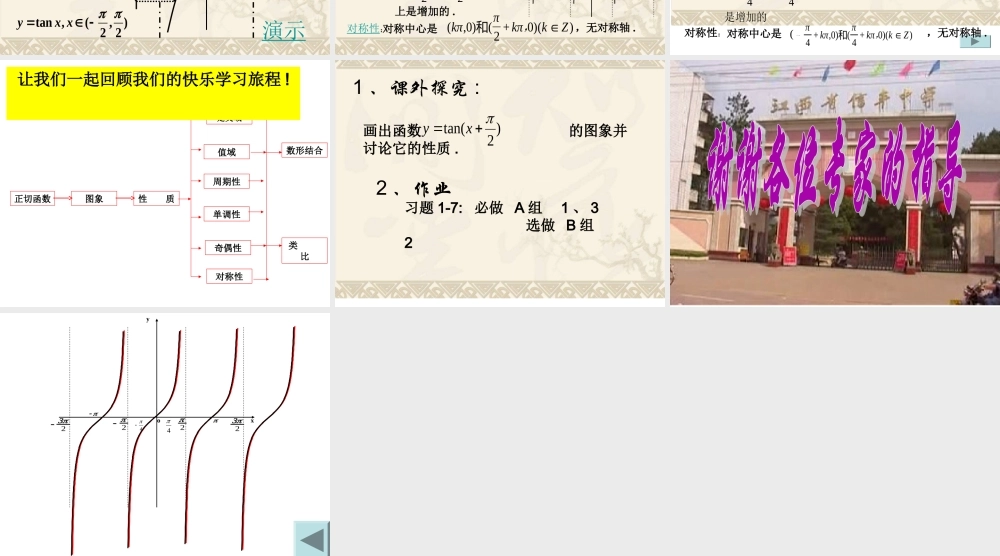 7.2正切函数的图像与性质-(2)