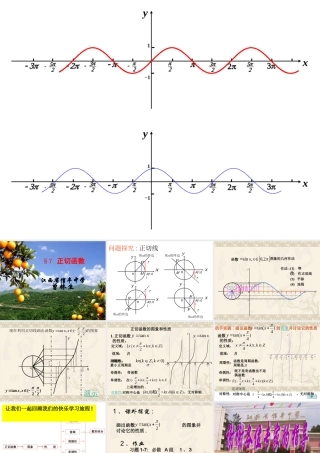 7.2正切函数的图像与性质-(2)