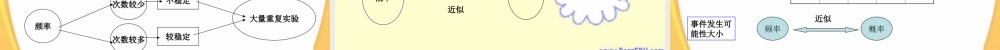 随机事件及其概率 高二数学概率全套课件 人教版 高二数学概率全套课件 人教版