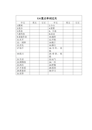 U4重点单词、词组过关