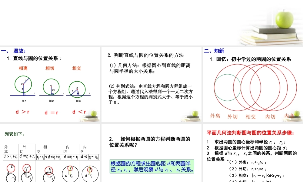 高中数学234圆与圆的位置关系课件二 新人教B版必修2 课件