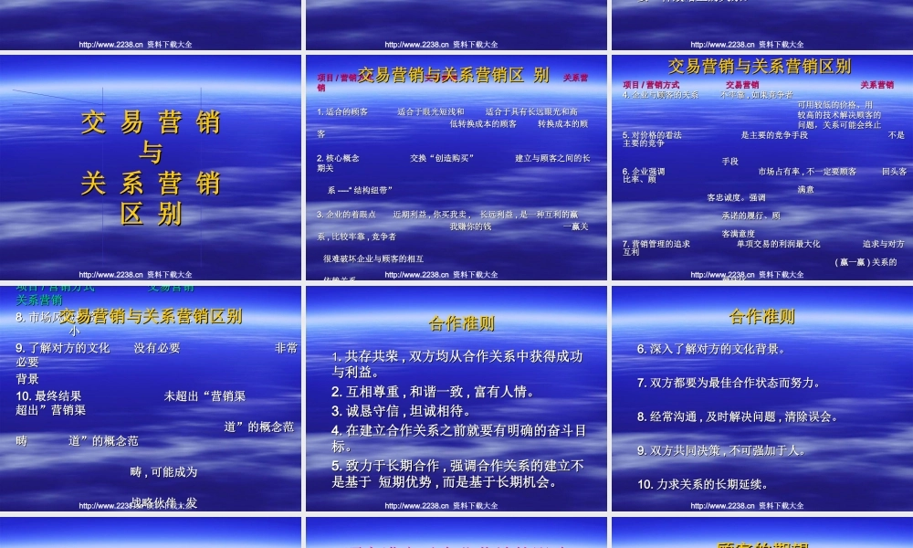 关系营销概念--对关系营销的几种认识(PPT-40页)