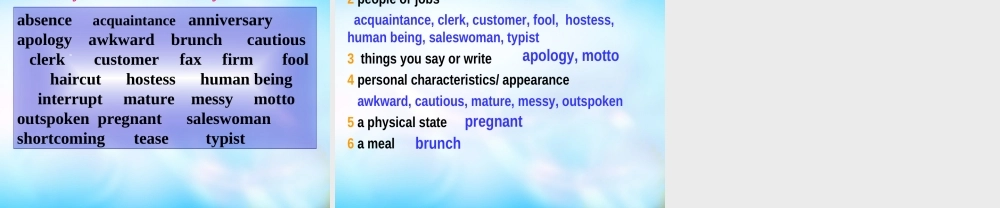 高中英语 Reading and vocabuary The wrong kind of small talk复习课件 外研版必修5 课件