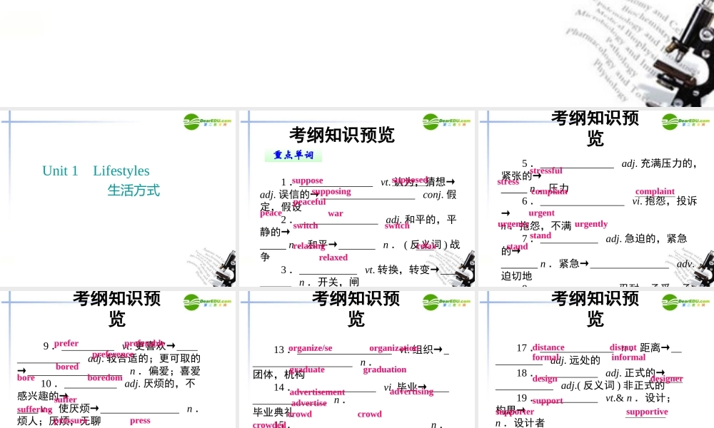 高中英语 Unit 1 Lifestyles复习课件 北师大版必修1 课件