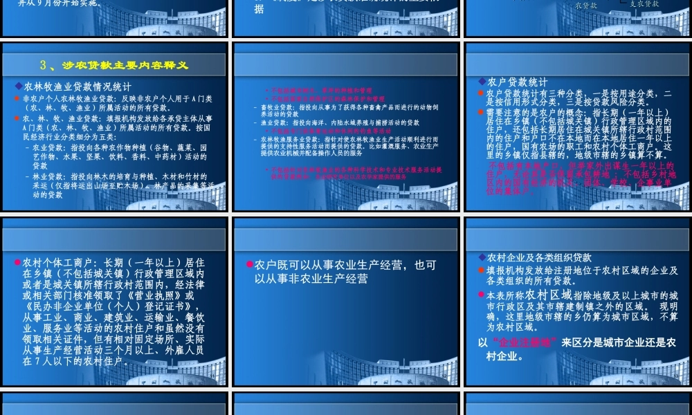 银行涉农贷款专项统计制度讲解