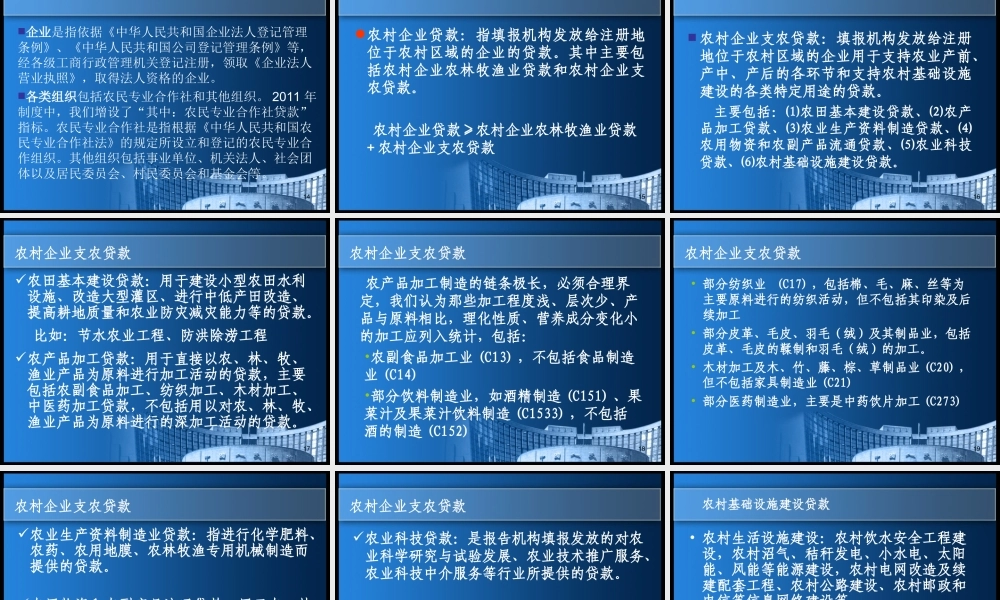 银行涉农贷款专项统计制度讲解