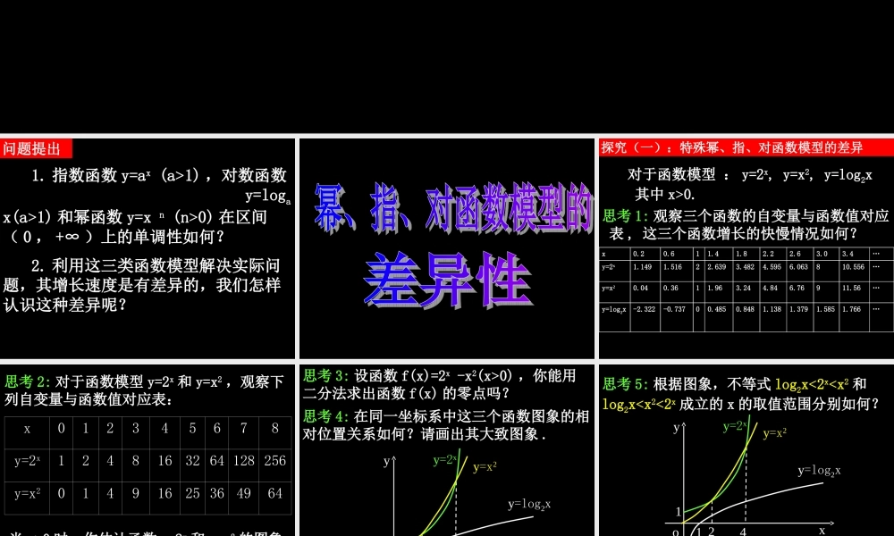 高一数学必修1 幕、指、对函数模型增长的差异性  课件