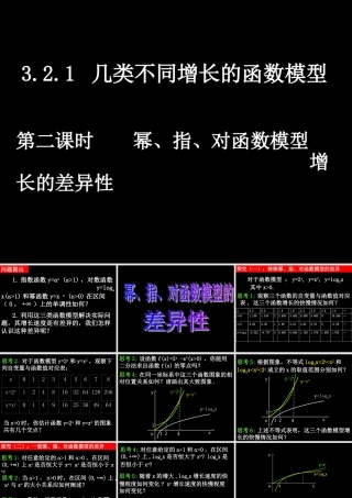 高一数学必修1 幕、指、对函数模型增长的差异性  课件