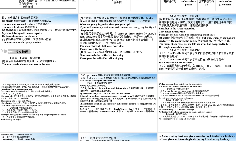 高中英语 语法篇专题7 动词的时态 语态课件 人教版 课件