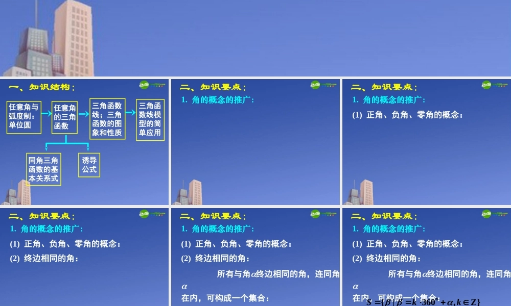 高中数学 第一章三角函数复习一课件 新人教A版必修4 课件