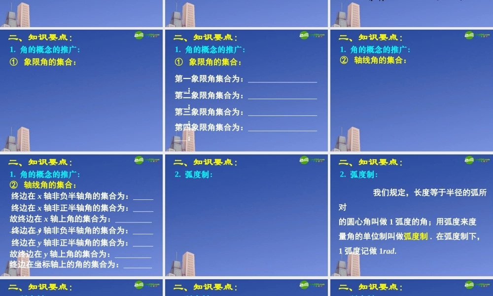 高中数学 第一章三角函数复习一课件 新人教A版必修4 课件